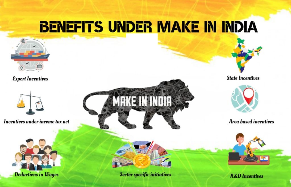 Make in India Registration